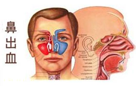 包皮診療技術(shù)
